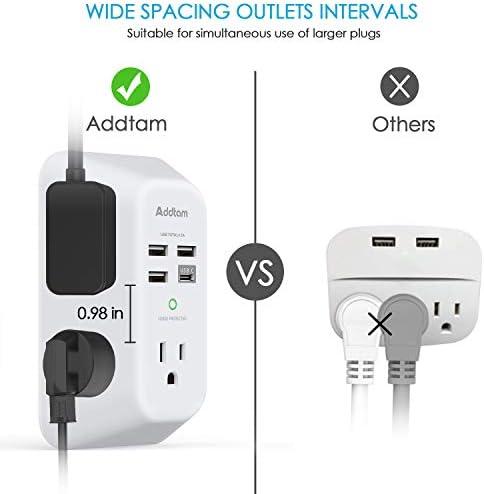 Comprehensive ⁢Review⁣ of Addtam’s 5-Outlet ⁣Surge Protector