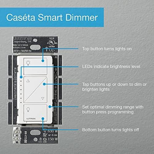 Lutron Caseta‌ Smart Dimmer:​ Versatile‍ Lighting Control Review