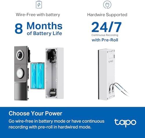 Exploring the TP-Link Tapo ⁣D225: A Comprehensive ⁣Review